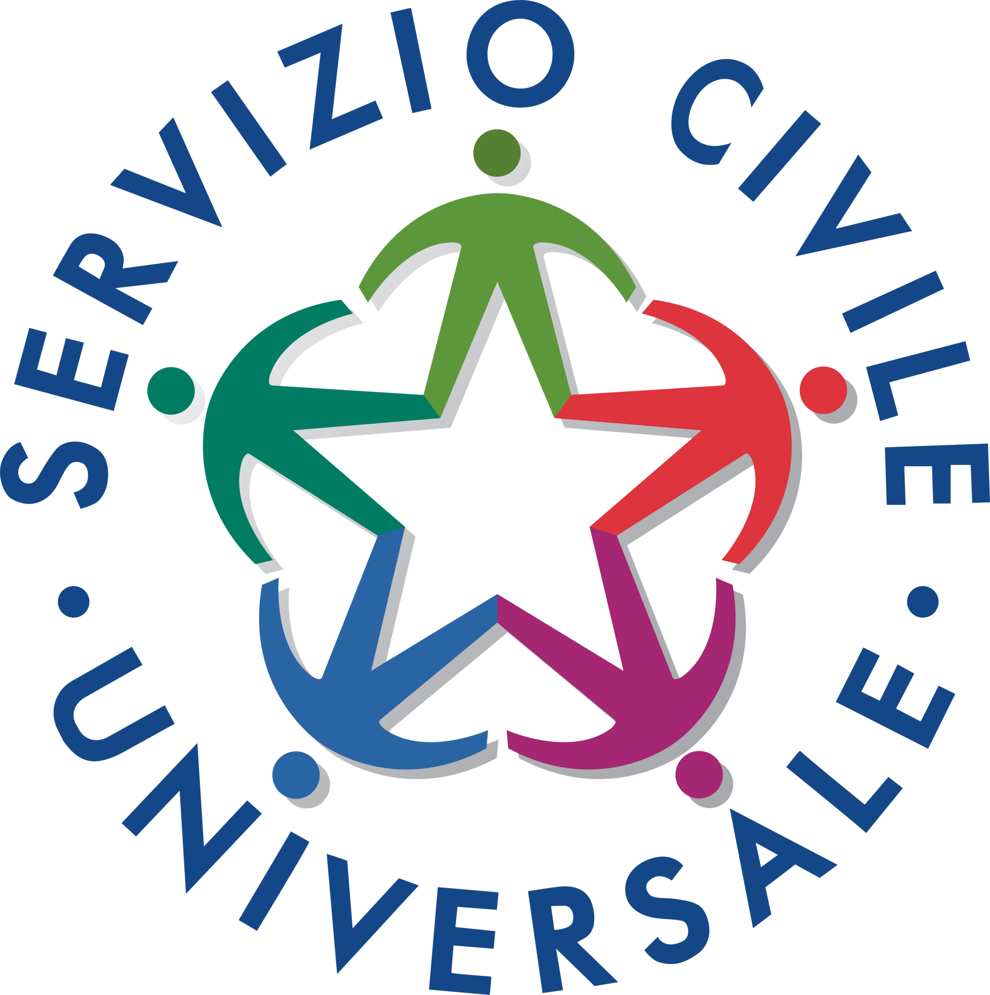 Formazione ai volontari del Servizio Civile Universale 2026 (Bando 2025)